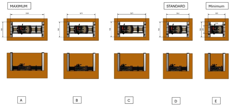 Modułowa budowa ALUSTEER - FIJALO-POLAND